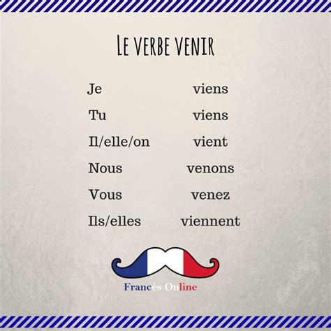 je viens|je vien in english.